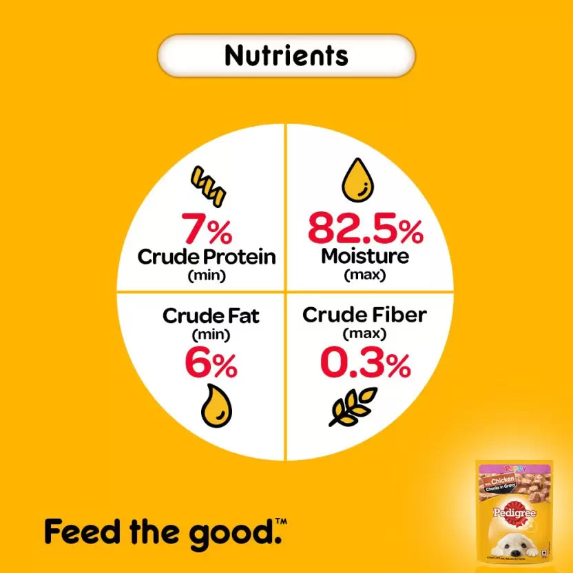 Pedigree Chicken & Liver In Gravy New Born Puppy Wet Food - 2.1 kg (30x0.07 kg)