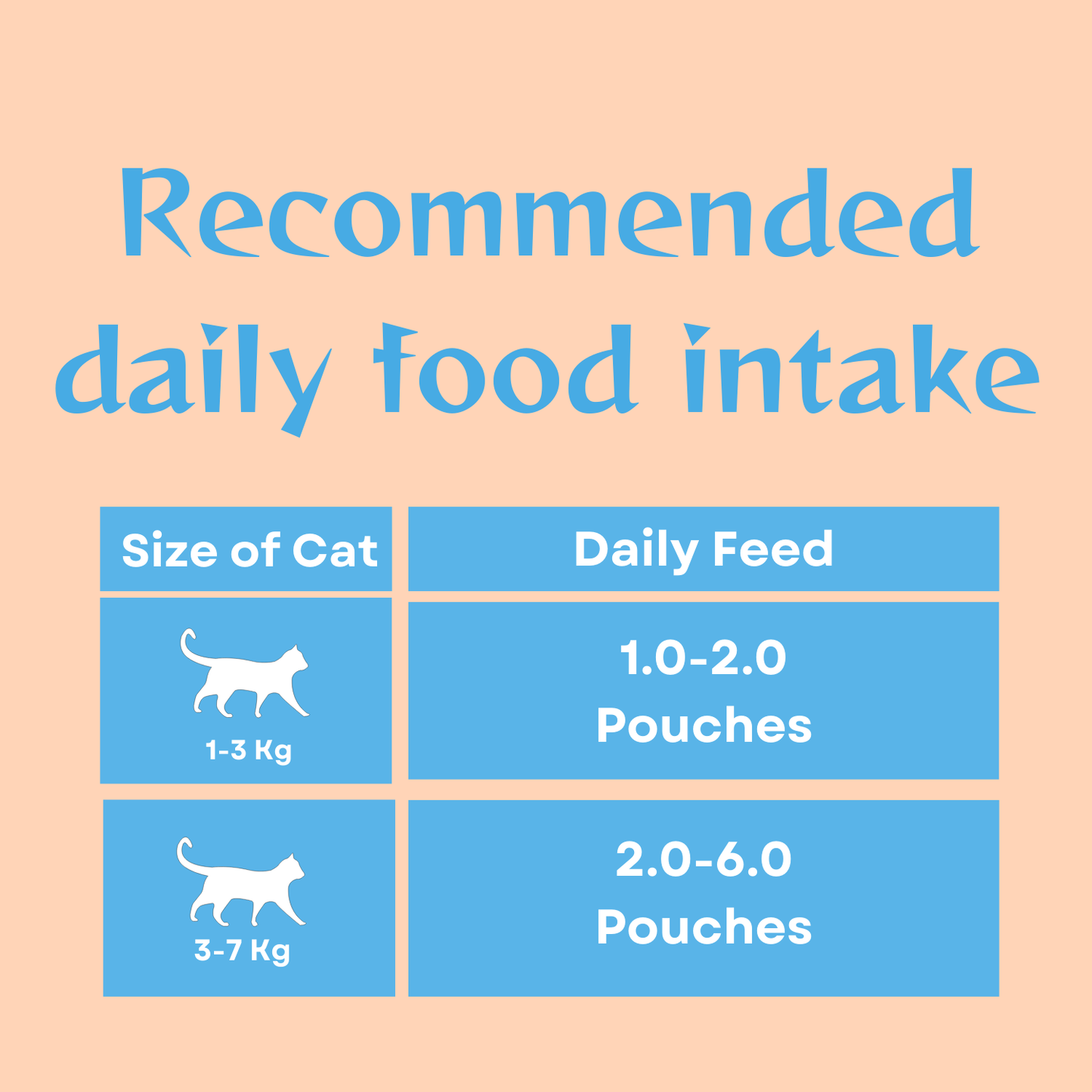 Moochie Wet Food Gravy for Cats - Weight Control (85g)