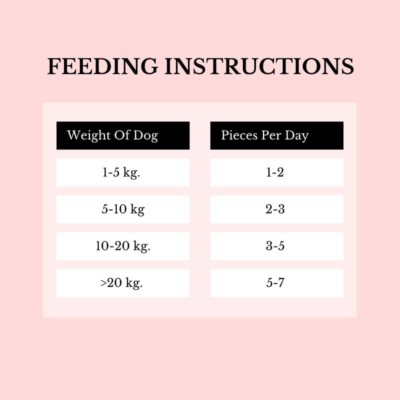 Pets Empire Barkbites Dog Treats 70 GMS (Liver Flavour)