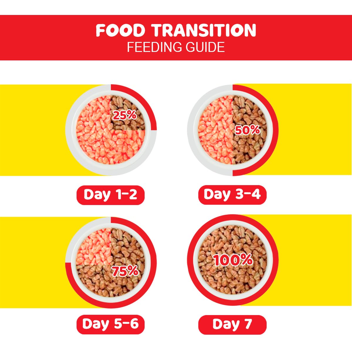 Me-O Adult Dry Cat Food Salmon Flavor 1.1 Kg