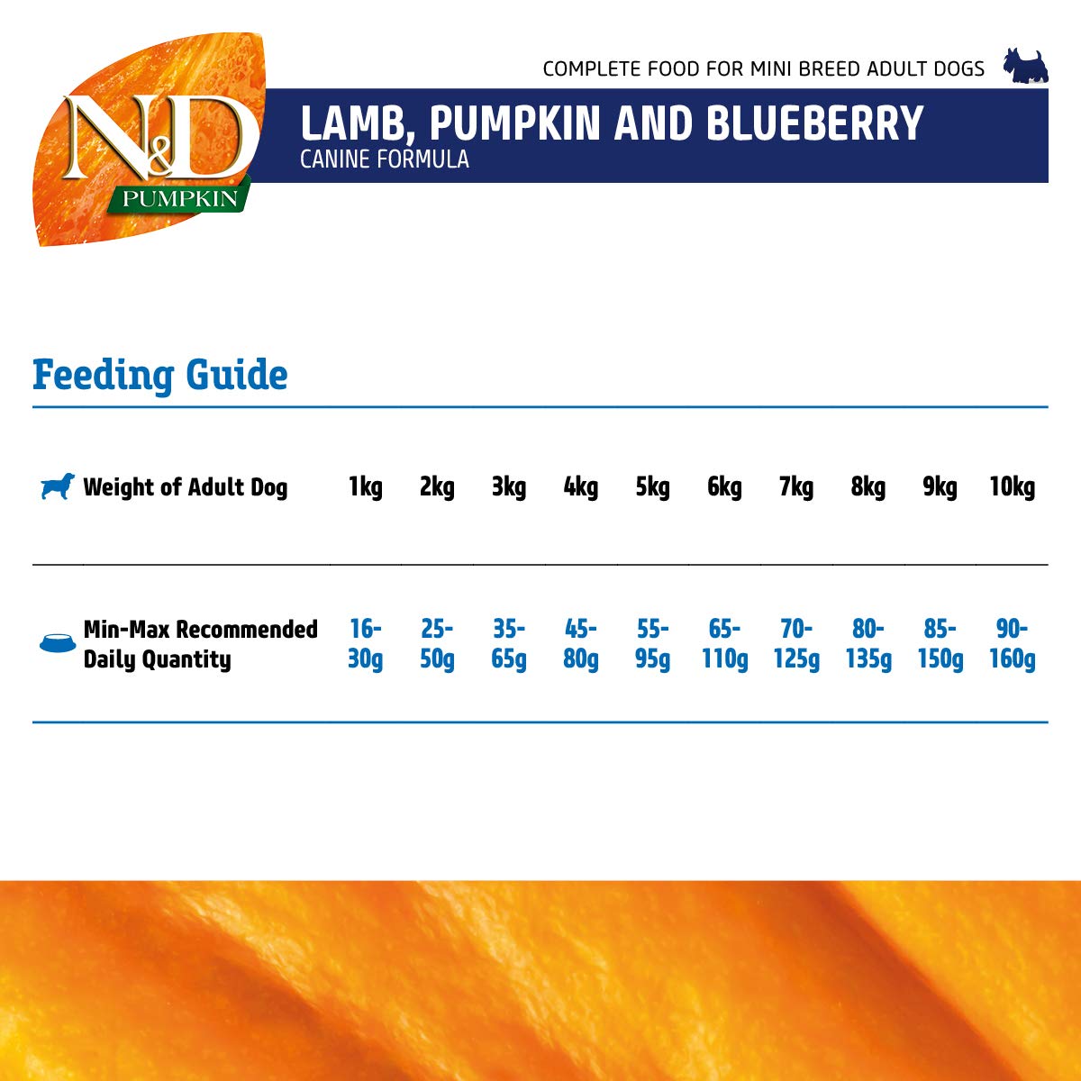 Farmina N&D Pumpkin Lamb & Blueberry Grain Free Mini Adult Dry Dog Food