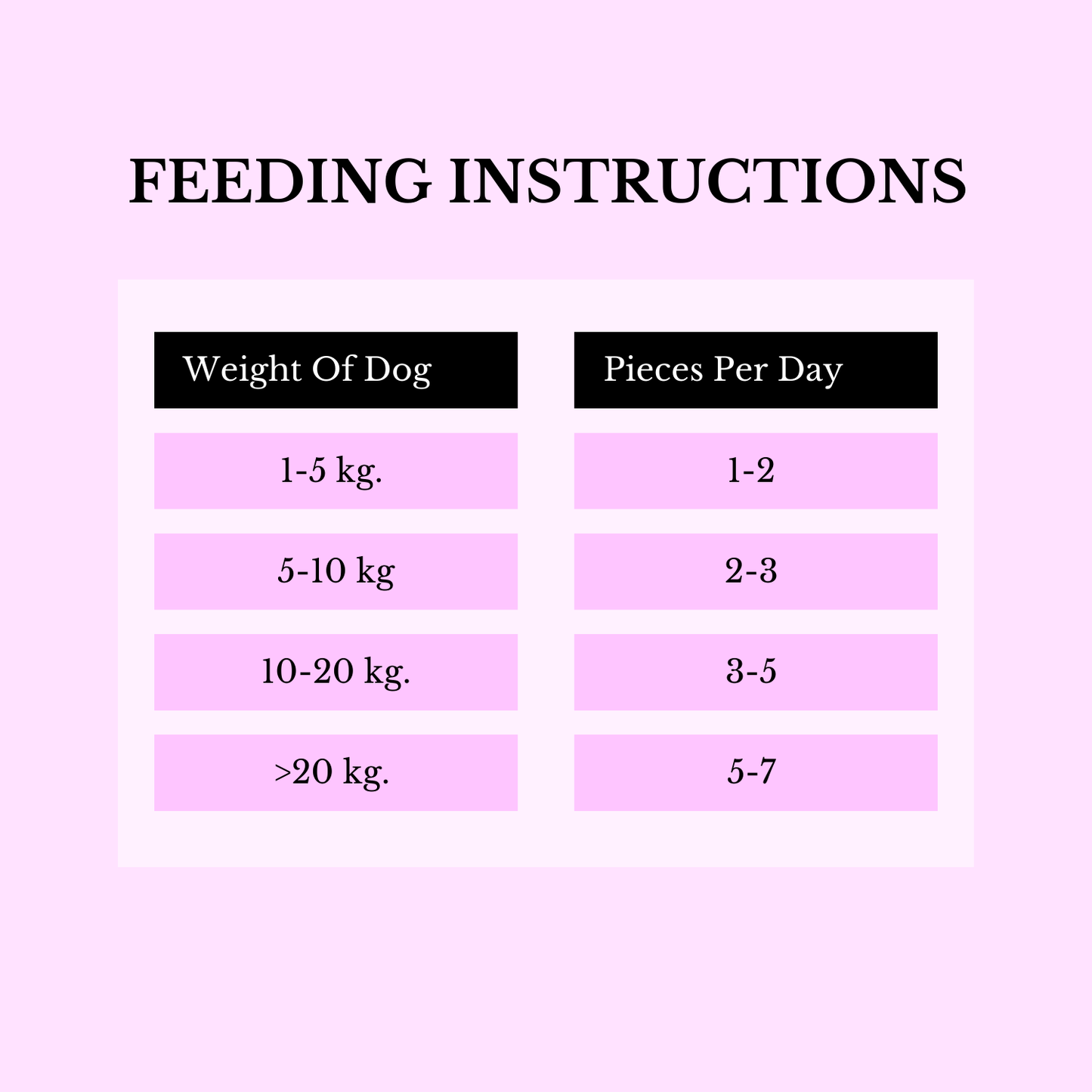 Pets Empire Barkbites Dog Treats 70 GMS (MIXBERRY Flavour)