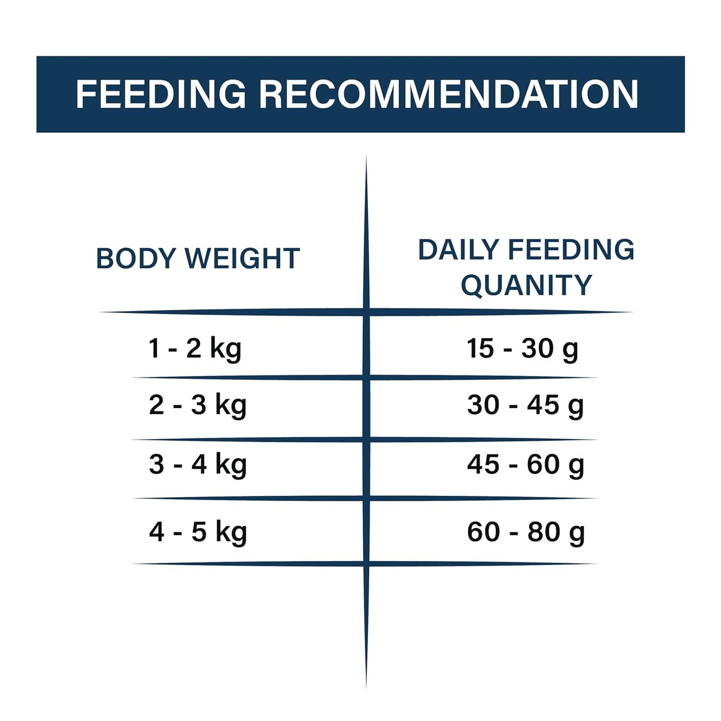 Miow Miow Adult Tuna Fish 1kg + 200g Free