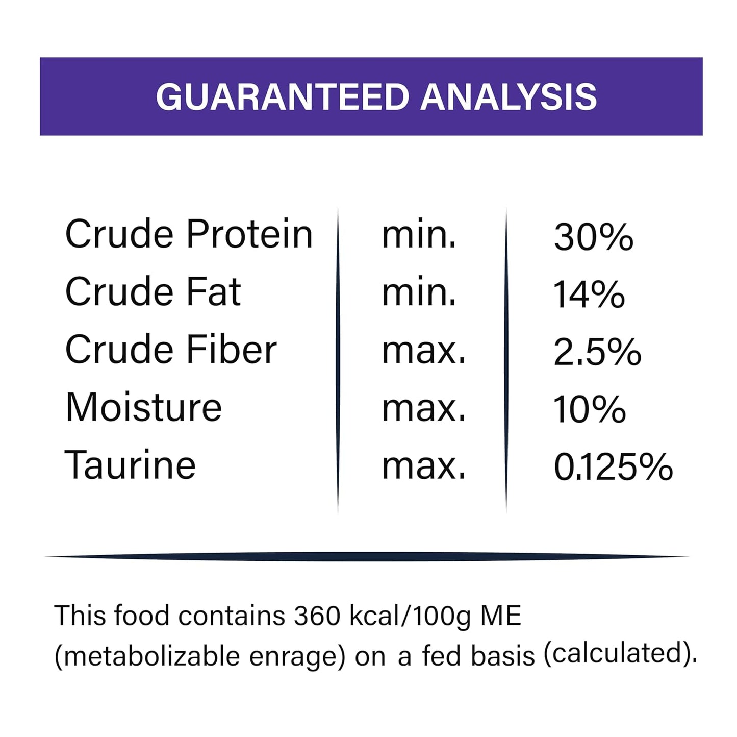 Miow Miow Kitten Ocean Fish 1.2kg