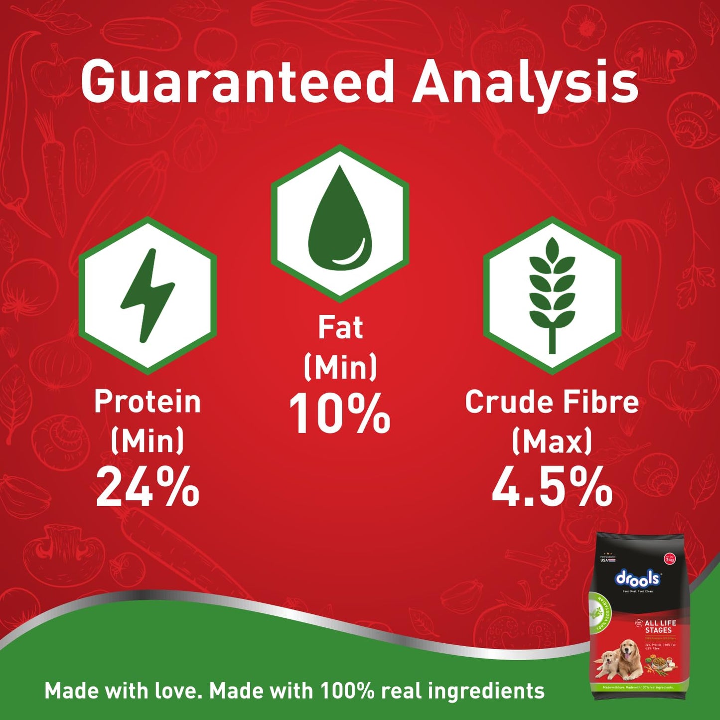 Drools 100% Vegetarian Puppy and Adult Dog Veg Dry Food (All Life Stages)-3Kg