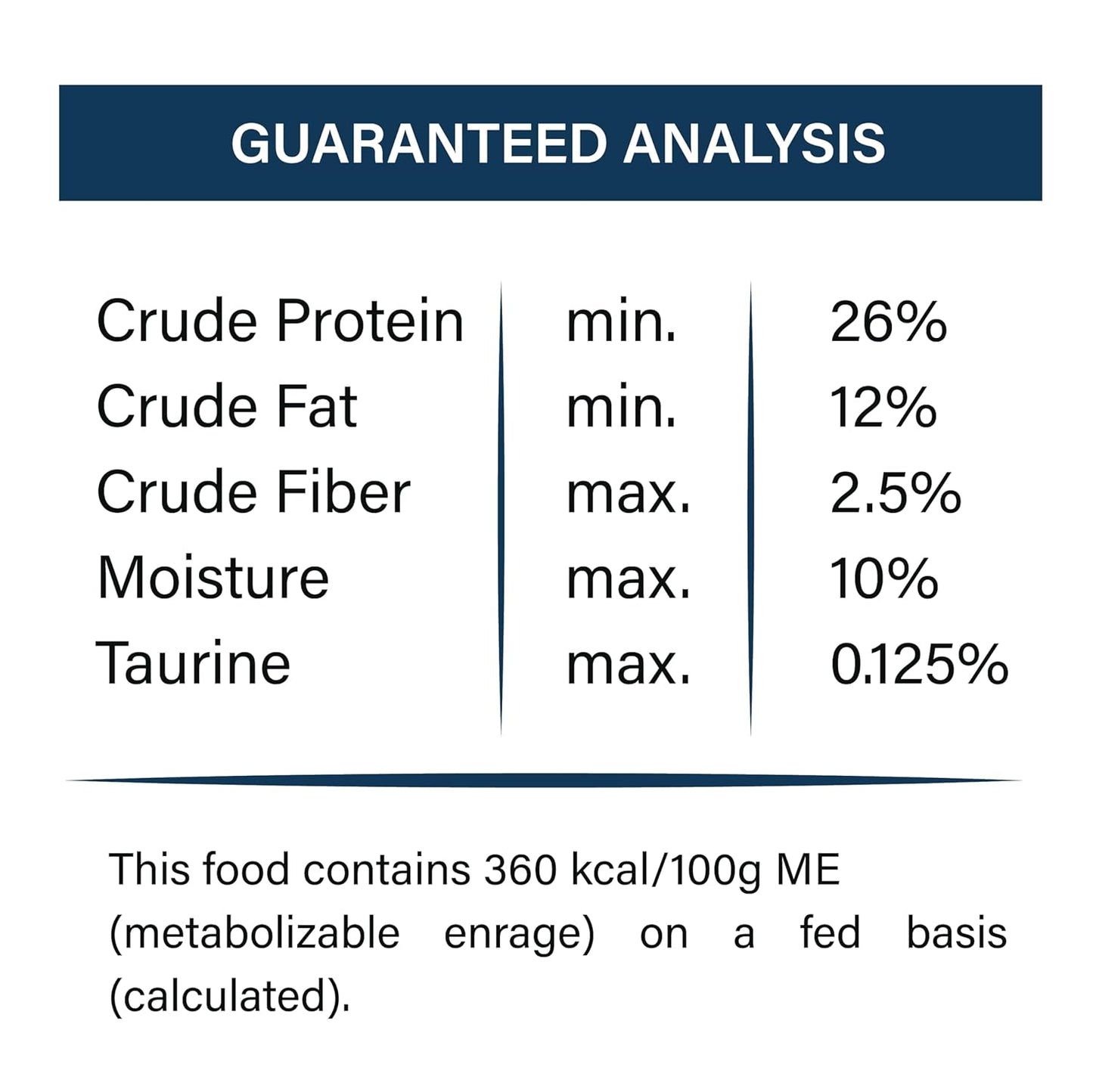 Miow Miow Adult Tuna Fish 2.8kg