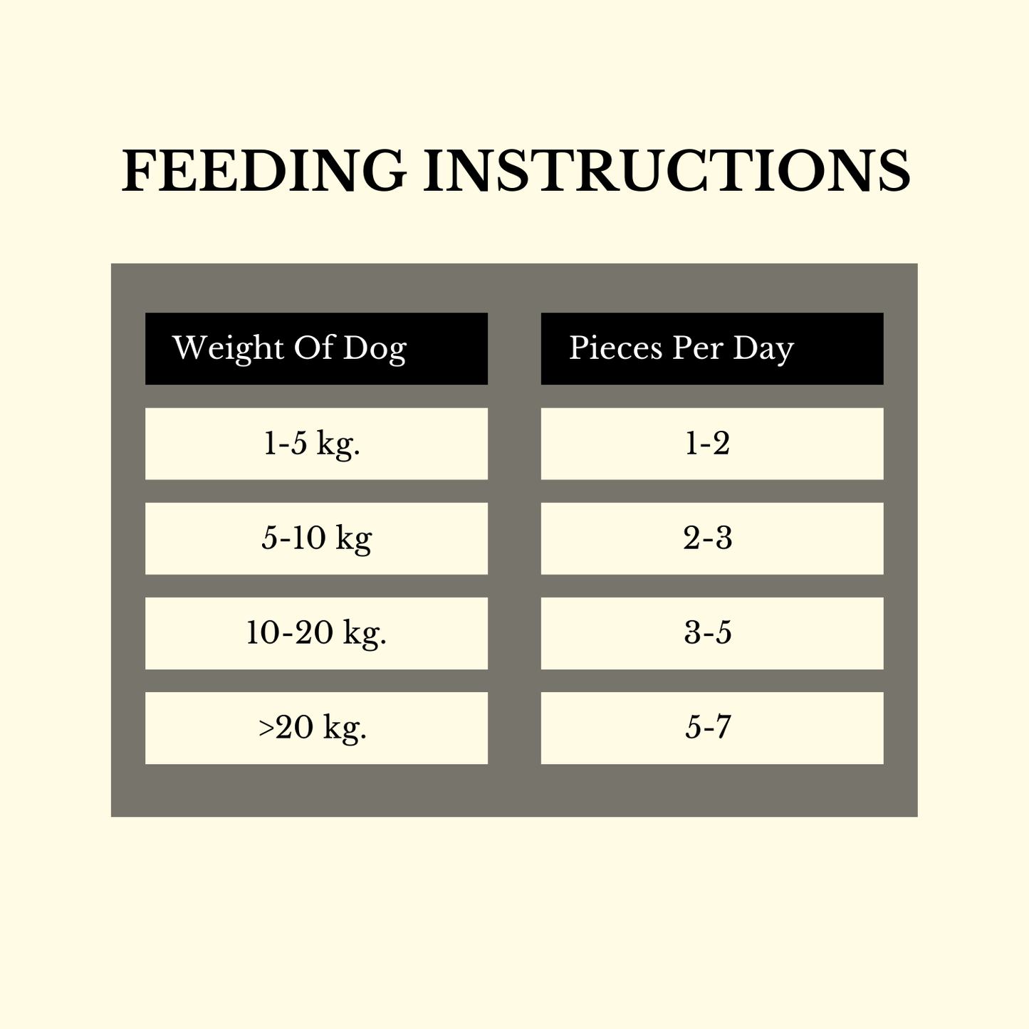 Pets Empire Barkbites Dog Treats 70 GMS (Peanut Butter)