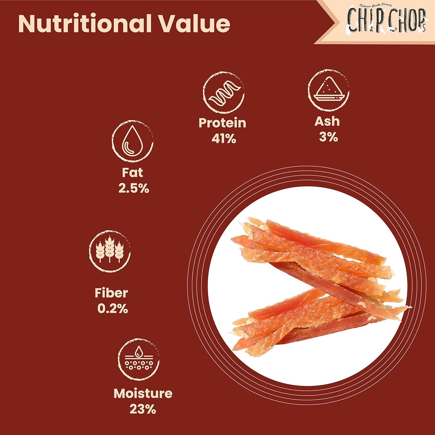 CHIP CHOPS CHICKEN TENDERS 250g