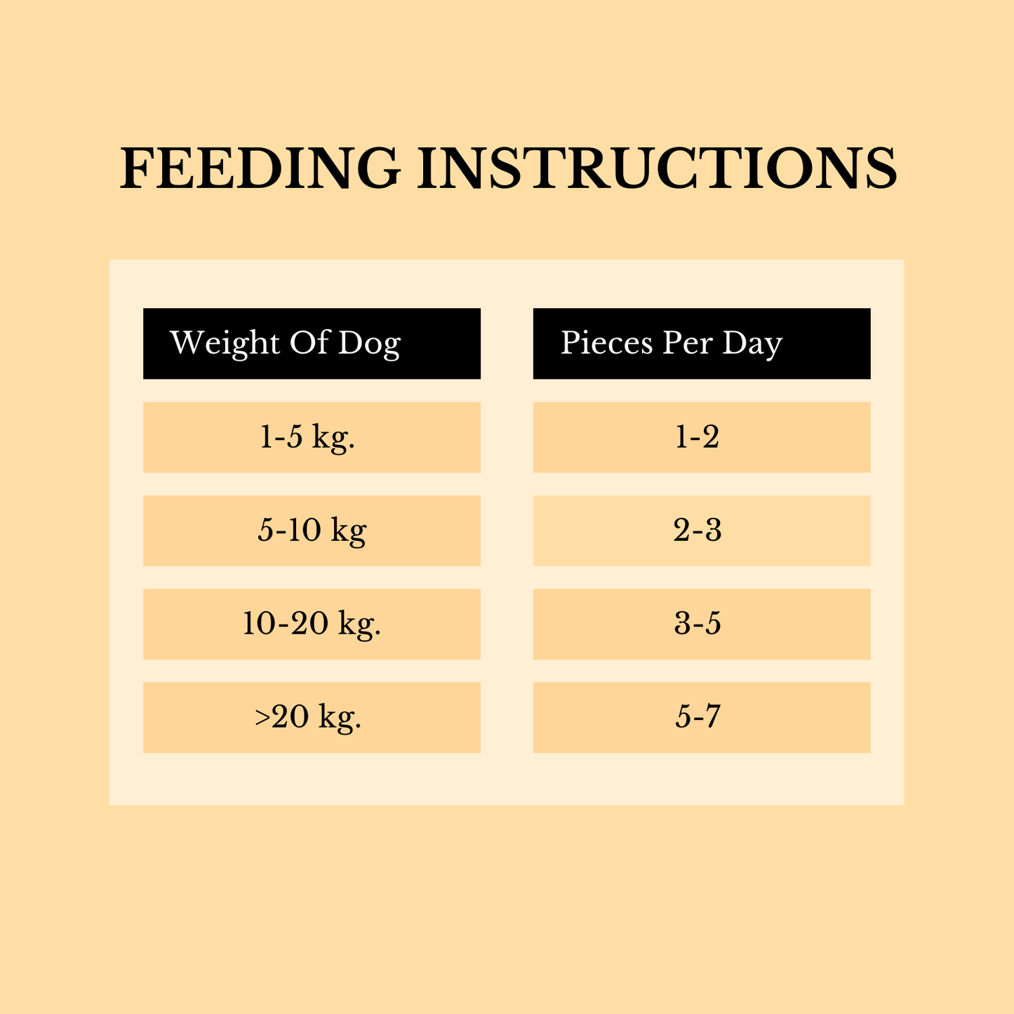 Pets Empire Barkbites Dog Treats 70 GMS (Carrot Flavour)