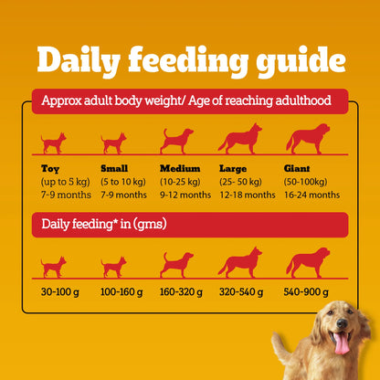 Pedigree Vegetarian Dry Food For Adult Dogs & Puppy