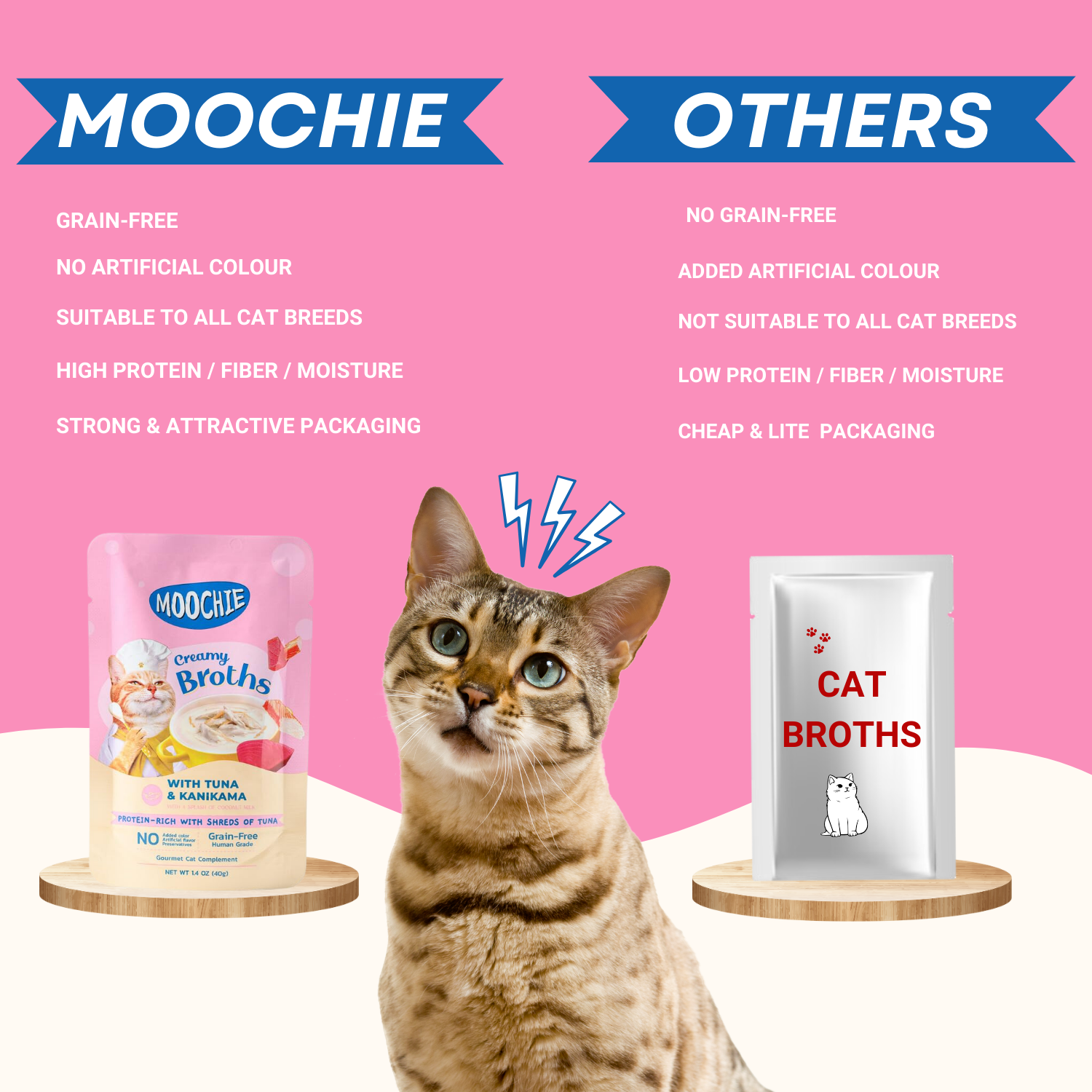 Cat Moochie Creamy Soup/Broths with Tuna and Kanikama (40g)