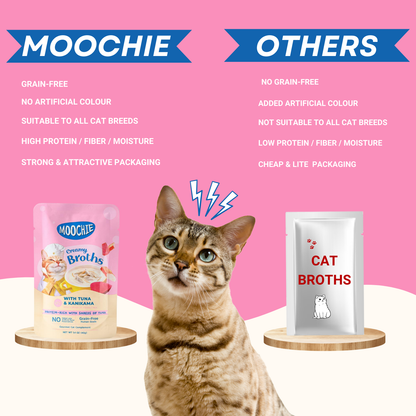 Cat Moochie Creamy Soup/Broths with Tuna and Kanikama (40g)