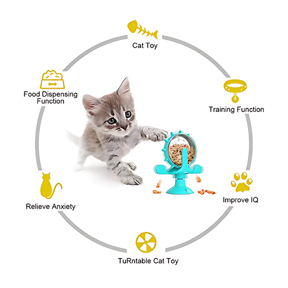 Pets Empire Food Dispenser Interactive Windmill Cat Toy