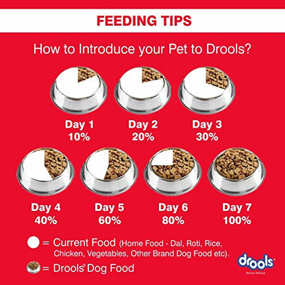 Drools 100% Vegetarian Adult Dog Food, 3 kg