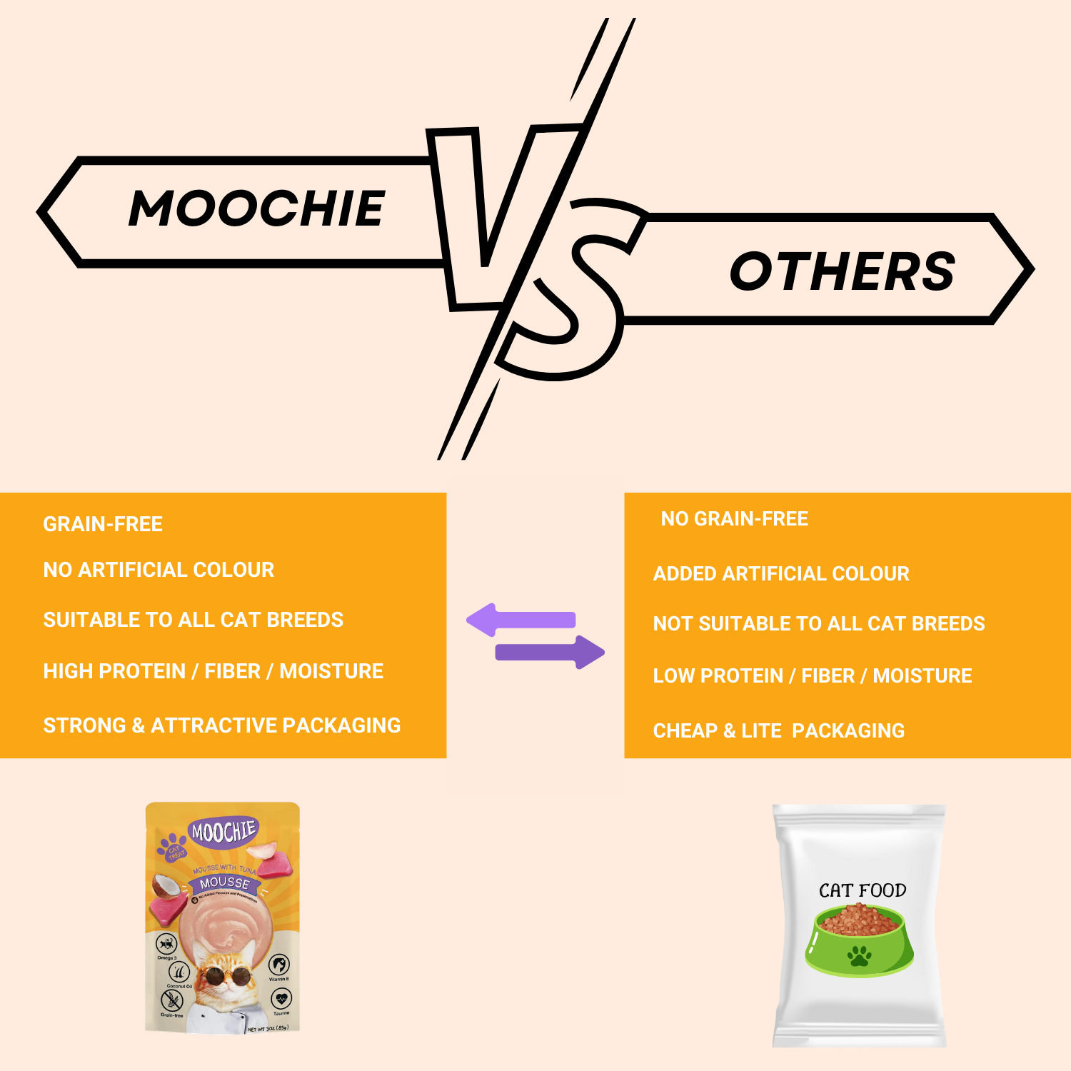 Moochie Wet Food Gravy for Cats - Mousse with Tuna (85g)