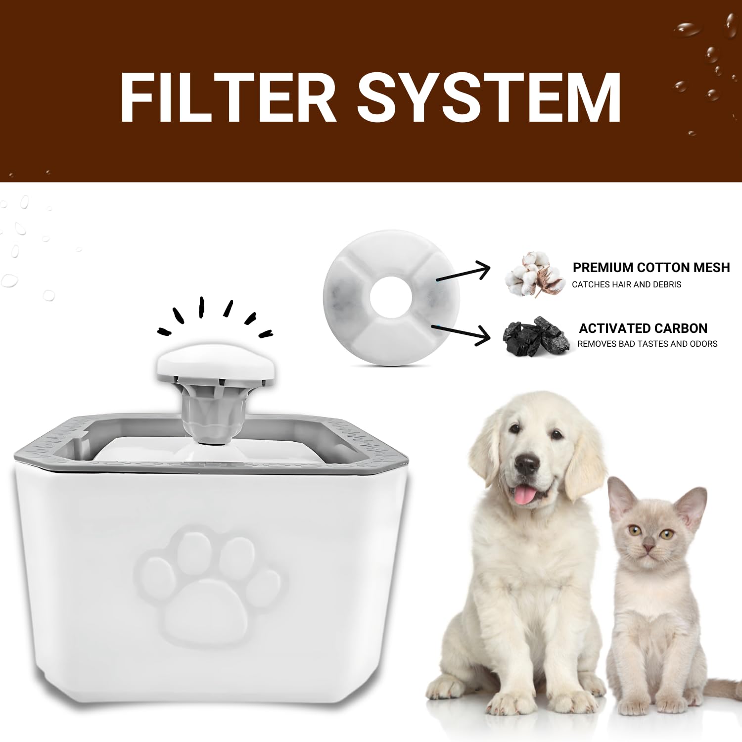 Pets Empire 2.5L Automatic Pet Water Fountain for Cats & Small Dogs | USB Powered