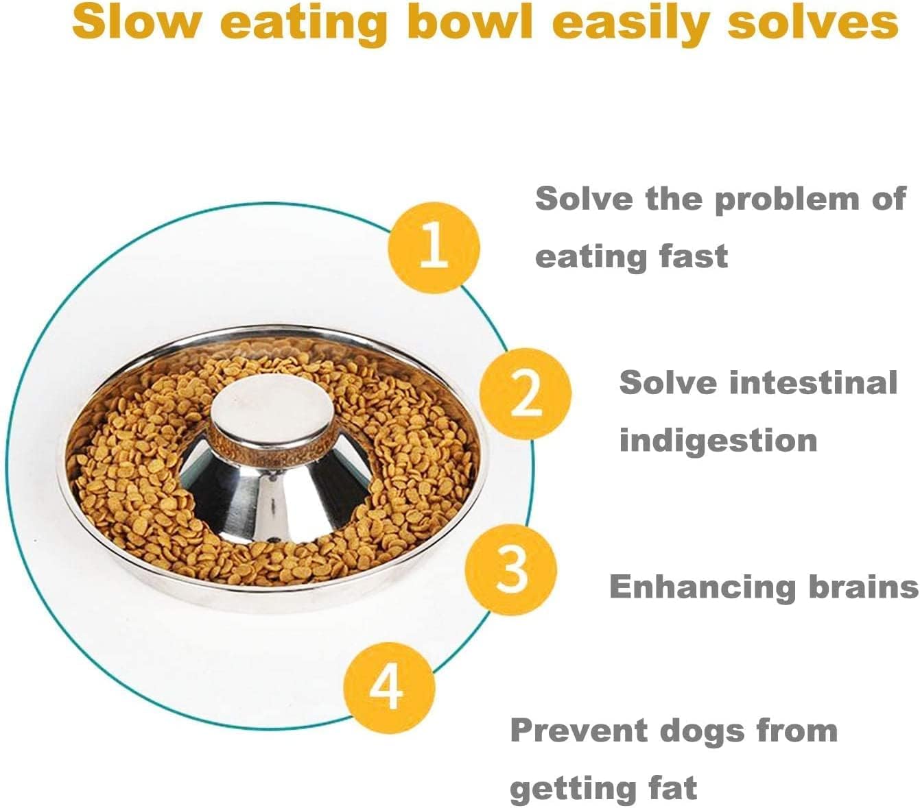 Pets Empire Stainless Steel Slow Feeding Dish