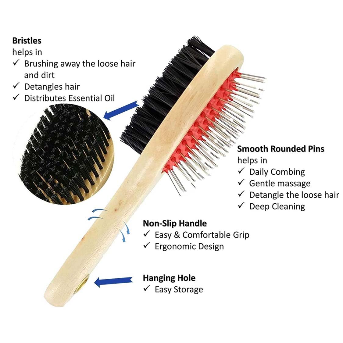 Pets Empire 4-in-1 Grooming Kit for Dogs