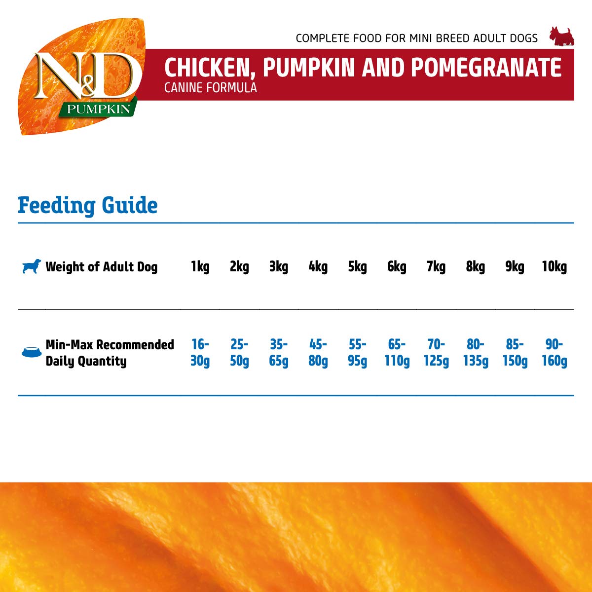 N&D Pumpkin Chicken & Pomegranate Grain Free Adult Mini Dog Dry Food