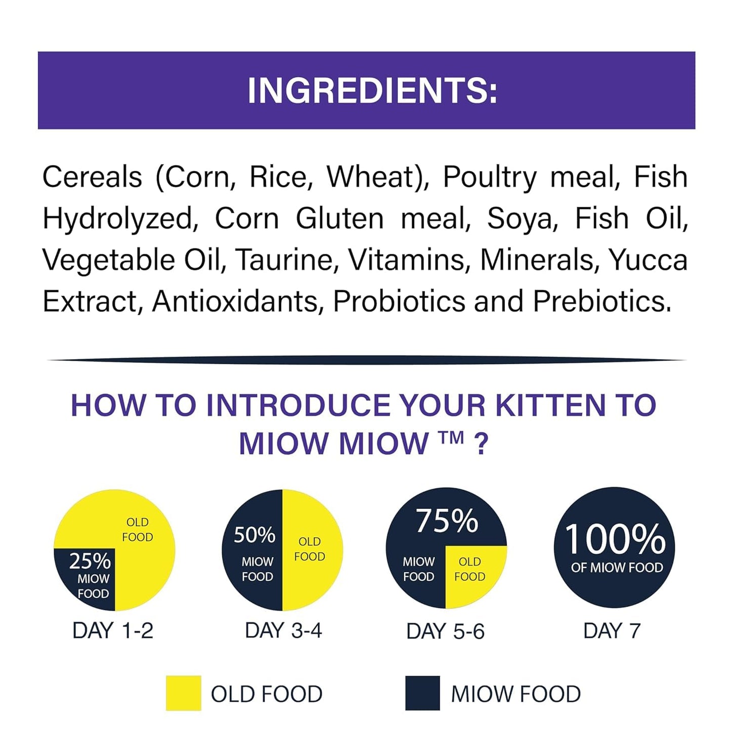 Miow Miow Kitten Ocean Fish 2.8kg