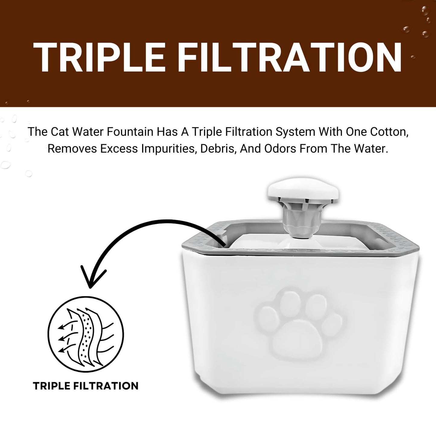 Pets Empire Automatic Water Fountain Pour for Small Dog & Cat's