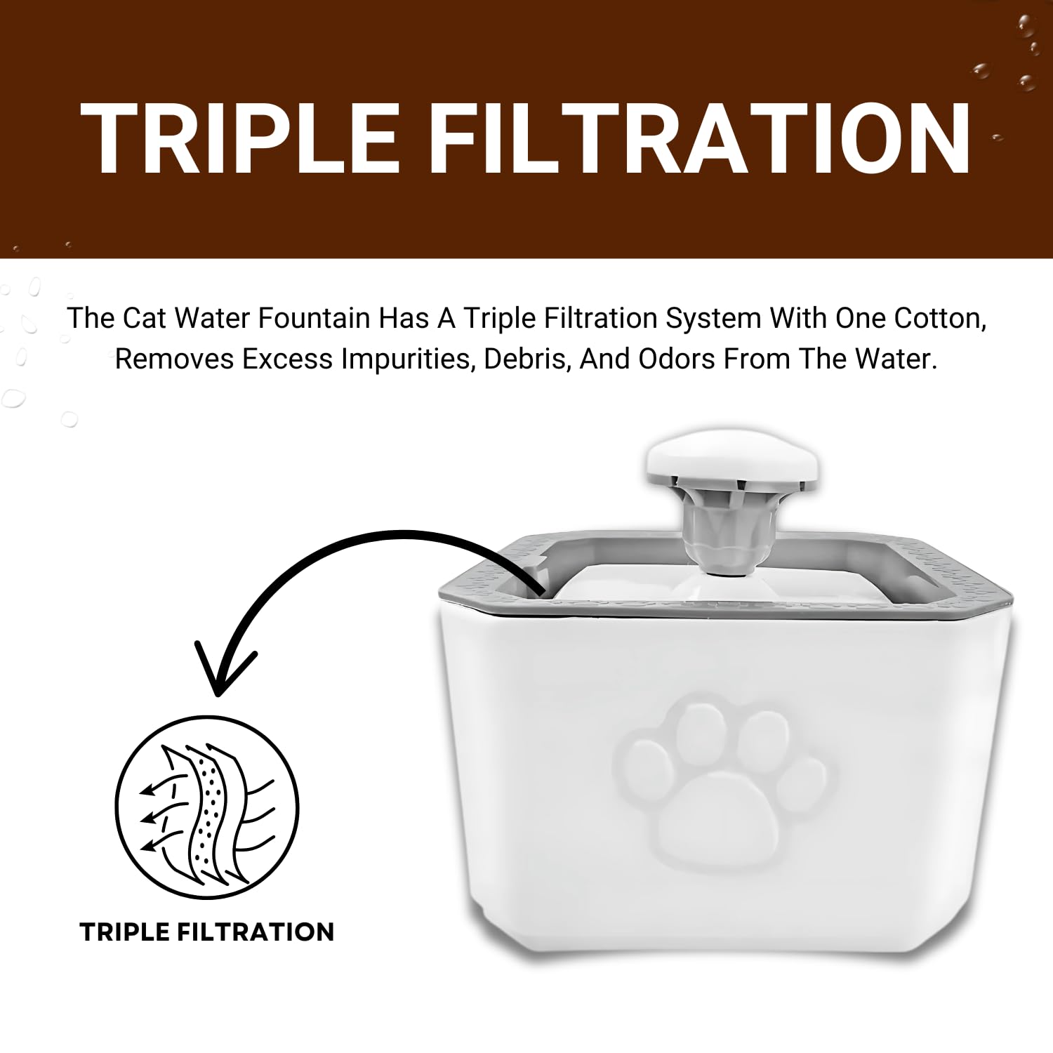 Pets Empire 2.5L Automatic Pet Water Fountain for Cats & Small Dogs | USB Powered