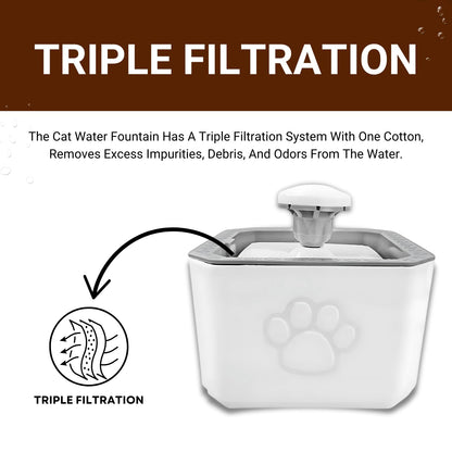 Pets Empire Automatic Water Fountain Pour for Small Dog & Cat's