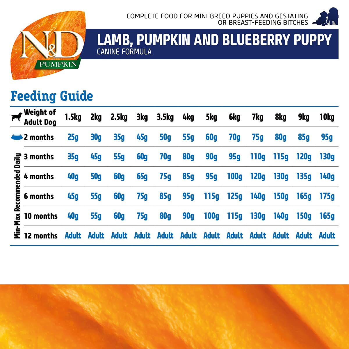 N&D Pumpkin Dog Chicken and Pomegranate Puppy Mini
