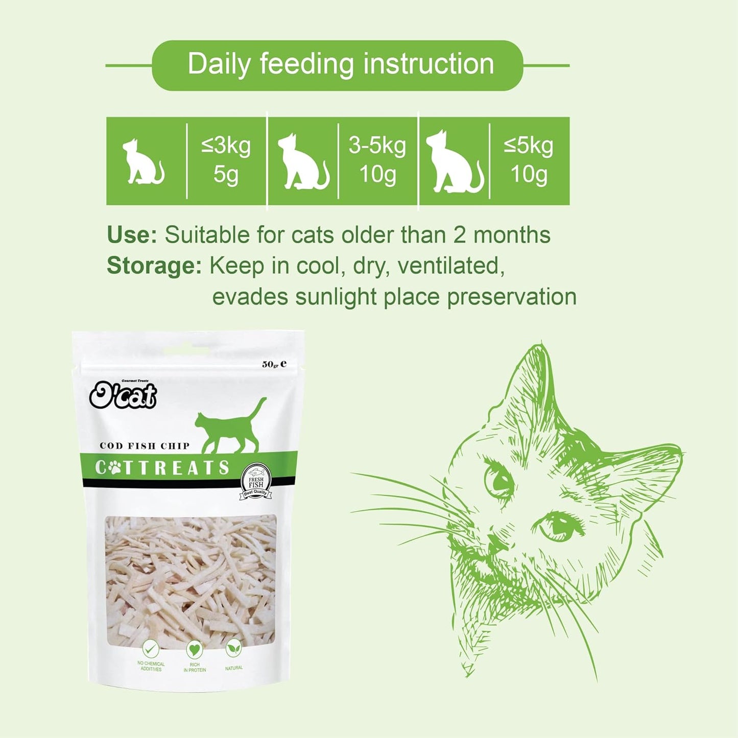 O'Cat Combo Of Salmon & Chicken Strip, Cod Fish Chip and Tuna & Chicken Strip Healthy Cat Treat 50g
