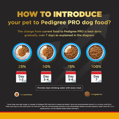 PEDIGREE PRO PUPPY SMALL BREED (2 to 9 Months) 3kg