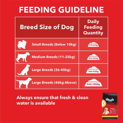 Drools Chicken and Egg Adult Dog Dry Food - 3kg