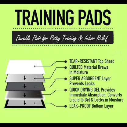 Pets Empire , Super Absorbent & Leak-Proof Pee Pad (23 X 24 Inch)