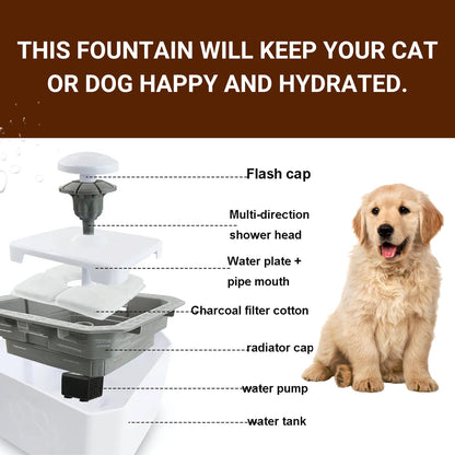 Pets Empire Automatic Water Fountain Pour for Small Dog & Cat's