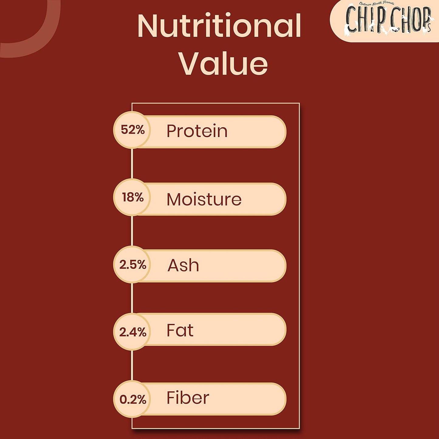 CHIP CHOP DRIED CHICKEN JERKY DOG TREATS 70g