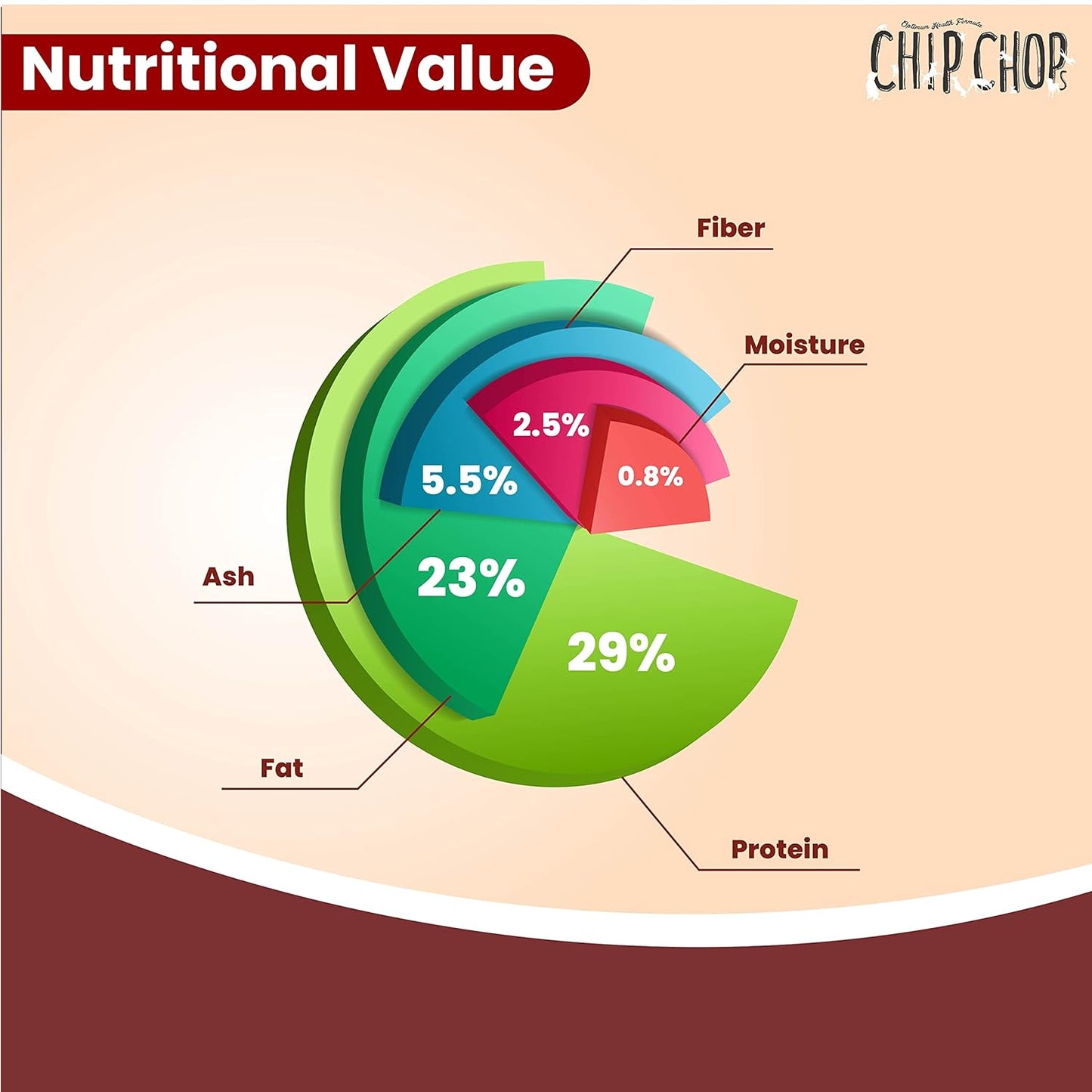 CHIP CHOP DICED CHICKEN DOG TREATS 250g