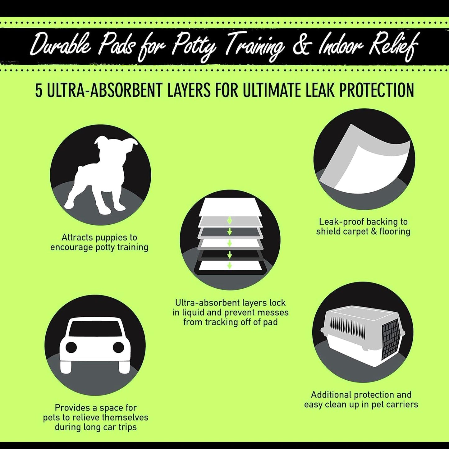 Pets Empire , Super Absorbent & Leak-Proof Pee Pad (23 X 24 Inch)