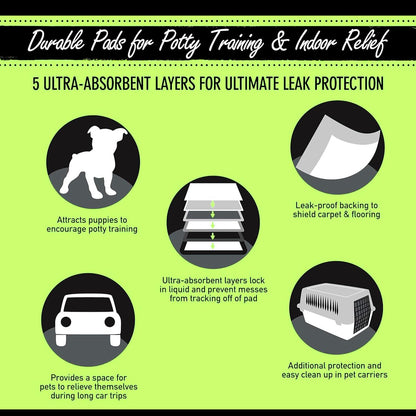 Pets Empire , Super Absorbent & Leak-Proof Pee Pad (23 X 24 Inch)
