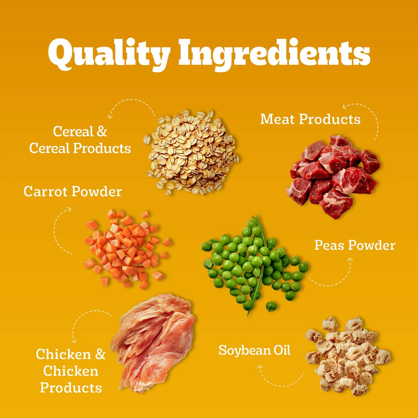 Pedigree Meat & Rice Adult Dry Dog Food