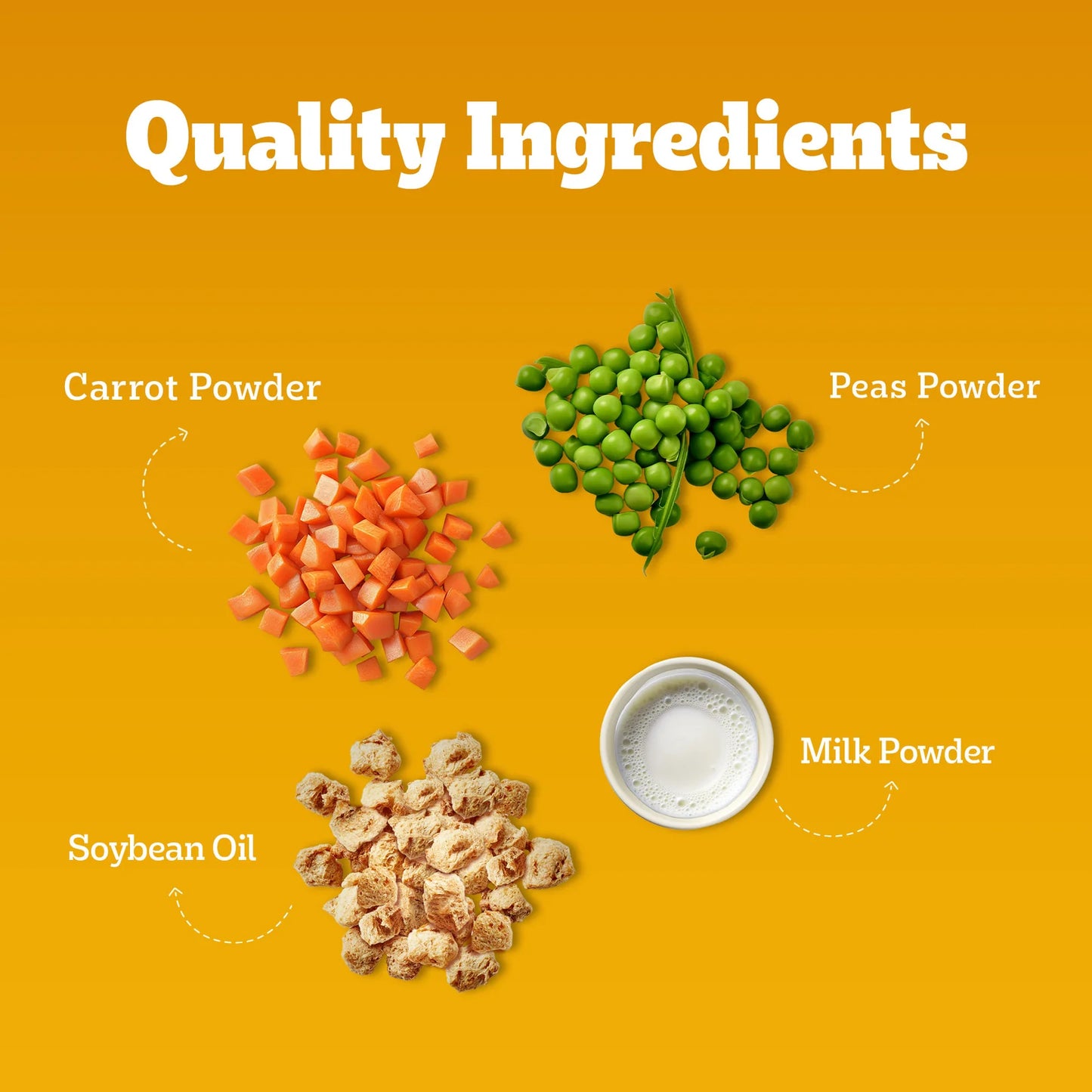 Pedigree Vegetarian Dry Food For Adult Dogs & Puppy