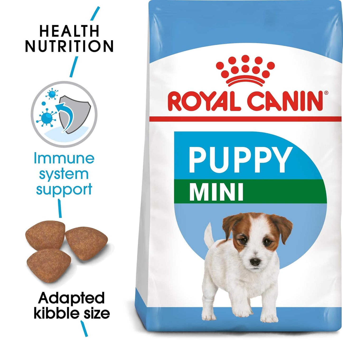 ROYAL CANIN MINI PUPPY DRY FOOD