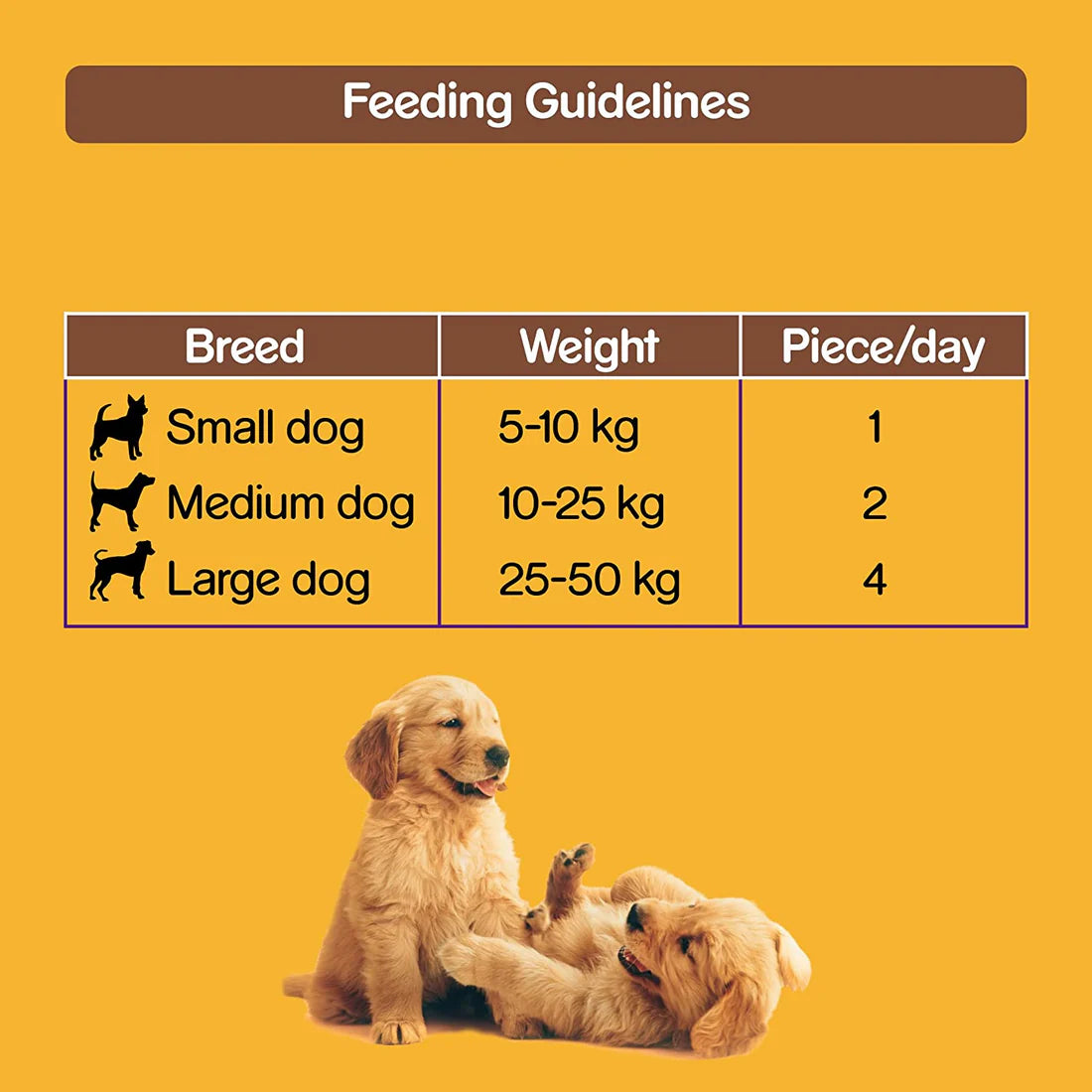 Pedigree Meat Jerky Adult Dog Treat - Grilled Liver