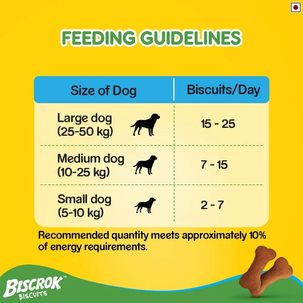 Pedigree Biscrok Chicken Flavour Dog Biscuits (Above 4 Months)-900g