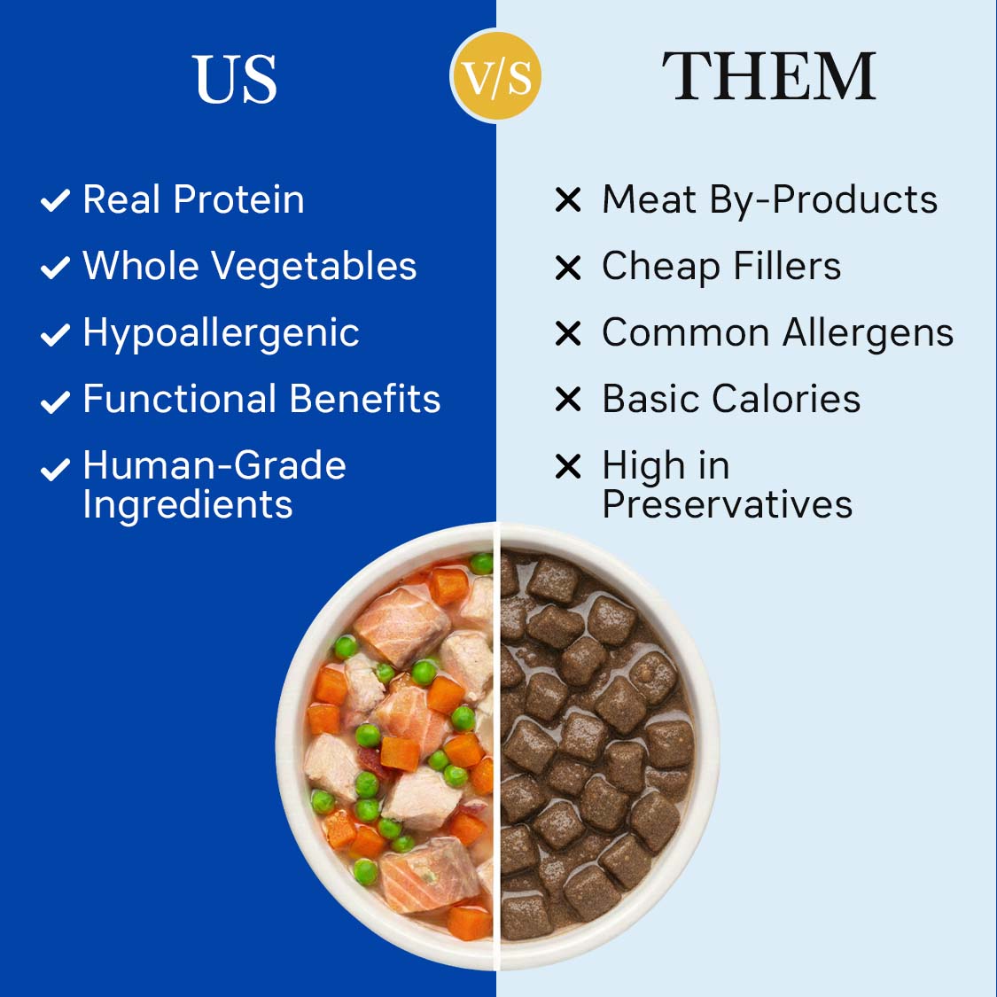Moochie Digestive Care Wet Dog Food – 85g Pouch | Supports Healthy Digestion & Gut Wellness