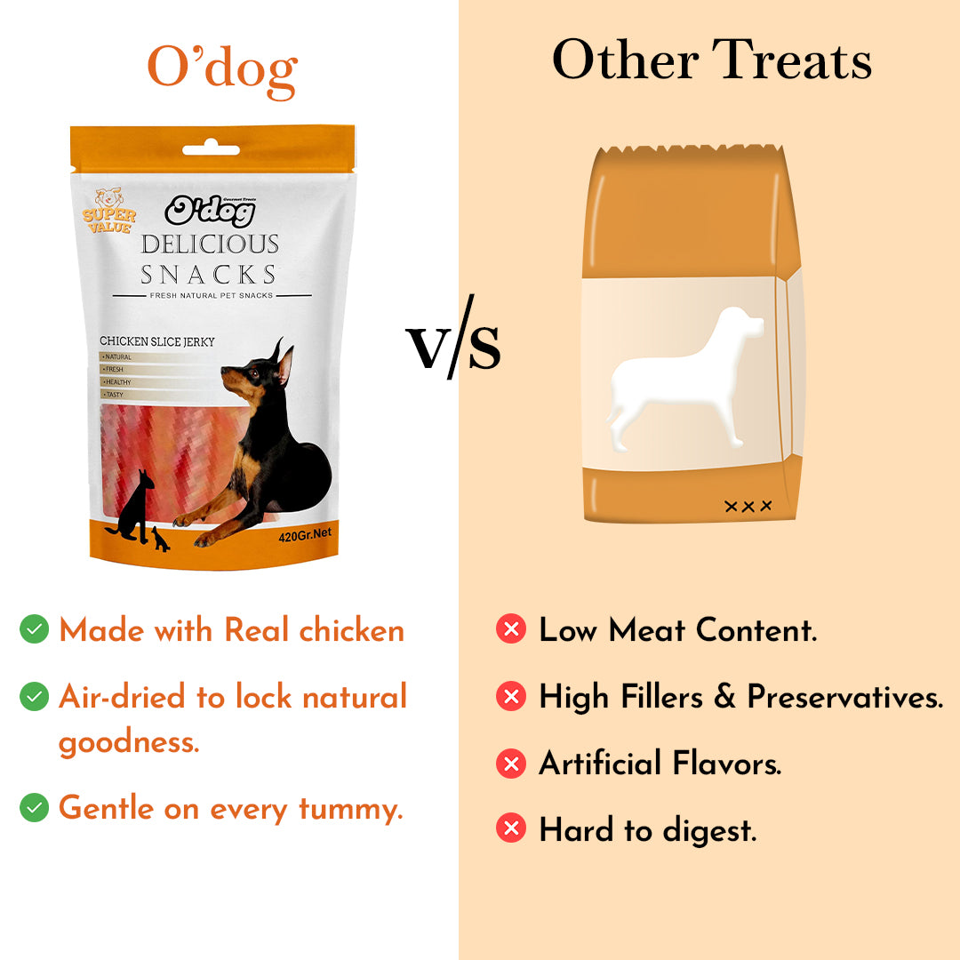 O'Dog Chicken Slice Jerky- 420g
