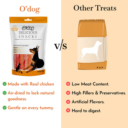 O'Dog Chicken Slice Jerky- 420g