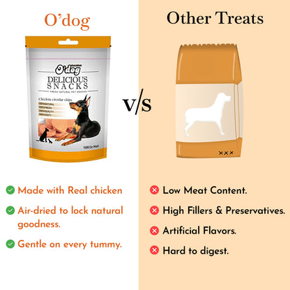 O'Dog Chicken Circular Chips - 100 gms