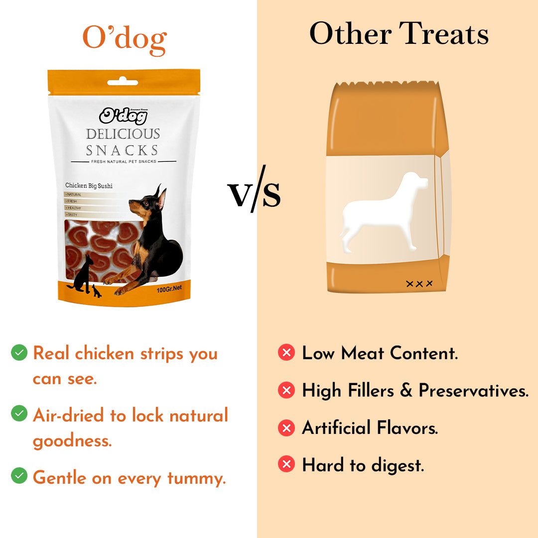 O'Dog Chicken Big Sushi Dog Treats -100g