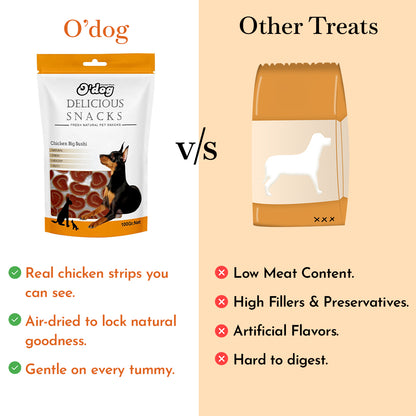 O'Dog Chicken Big Sushi Dog Treats -100g