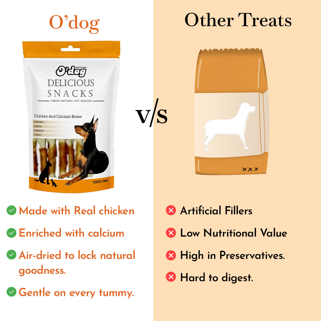 O'Dog Chicken and White Calcium Bone Treats for Dog (100 gm)