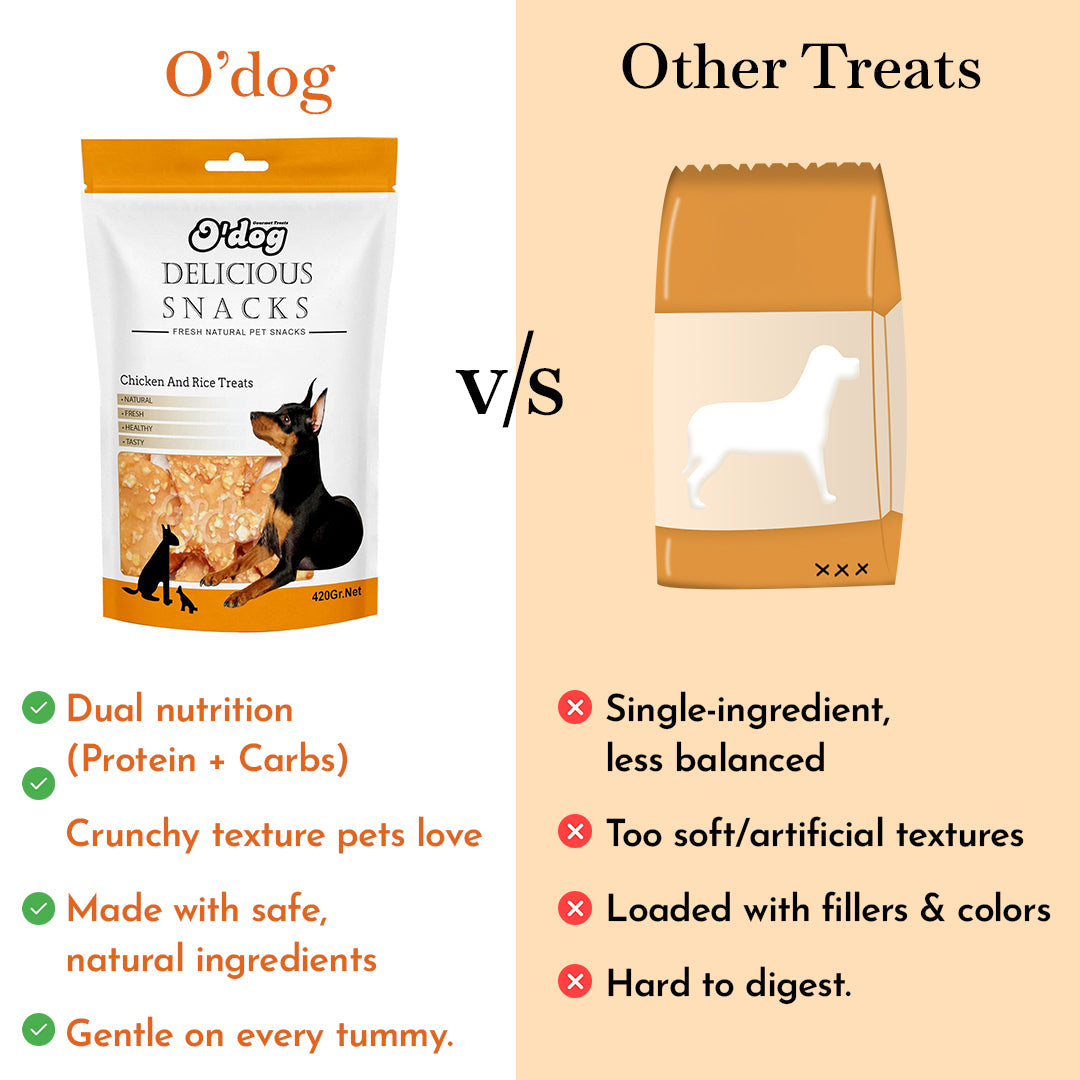 O'Dog Chicken & Rice Treats - 420 gms